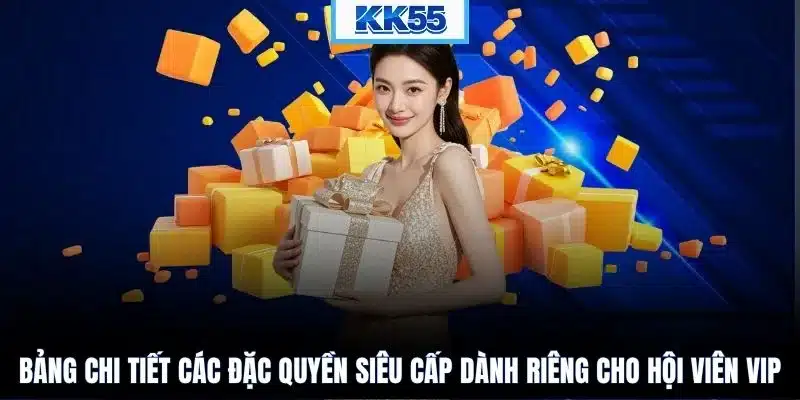 Bảng chi tiết các đặc quyền siêu cấp dành riêng cho hội viên VIP